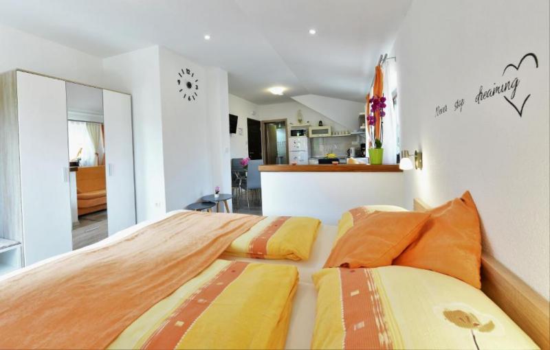 Privatvermieter Karlovac