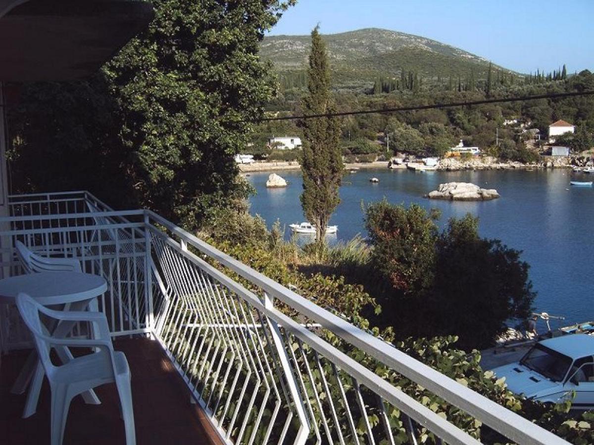 Appartement Ferienwohnung Schwimmbad