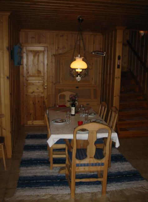 Alquiler privado Norwegen